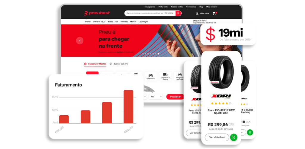 telas do site da loja Pneubest e um gráfico de crescimento do faturamento